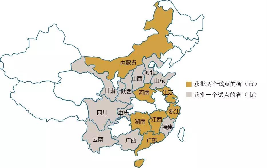 田园综合体设计