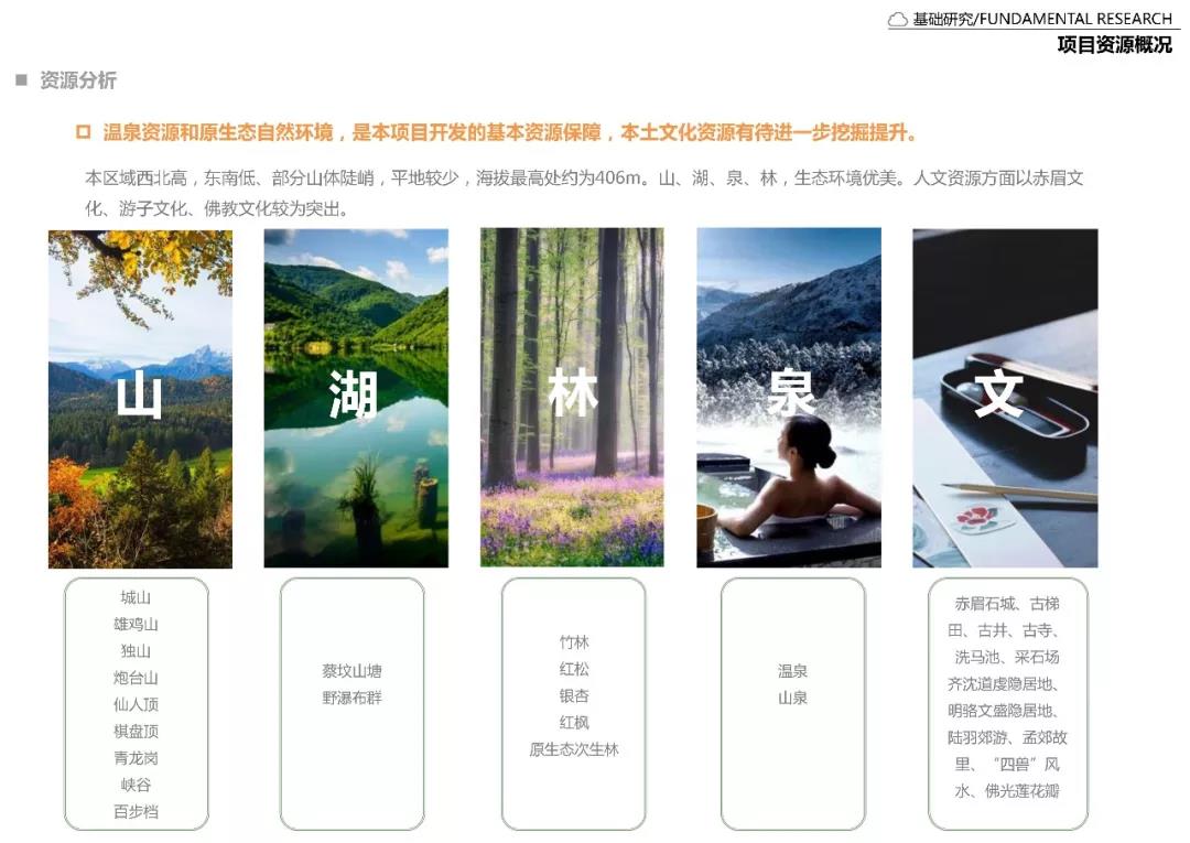 森林康养基地规划设计