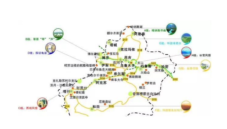 旅游线路设计