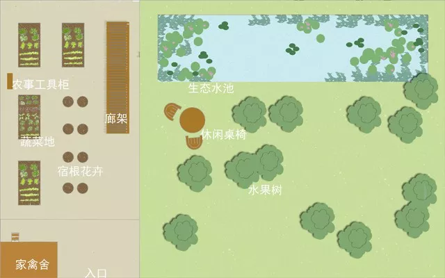 农场庄园规划设计