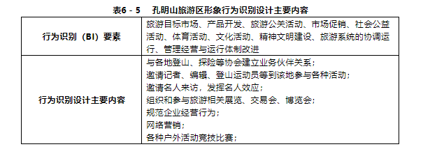 旅游度假区总体规划设计