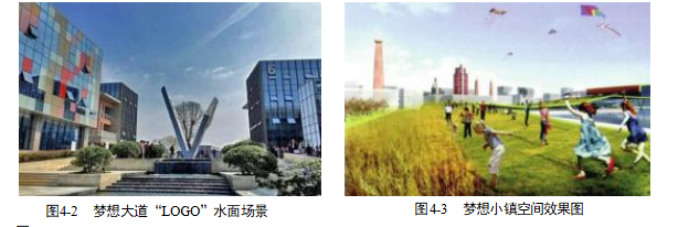 特色小镇规划